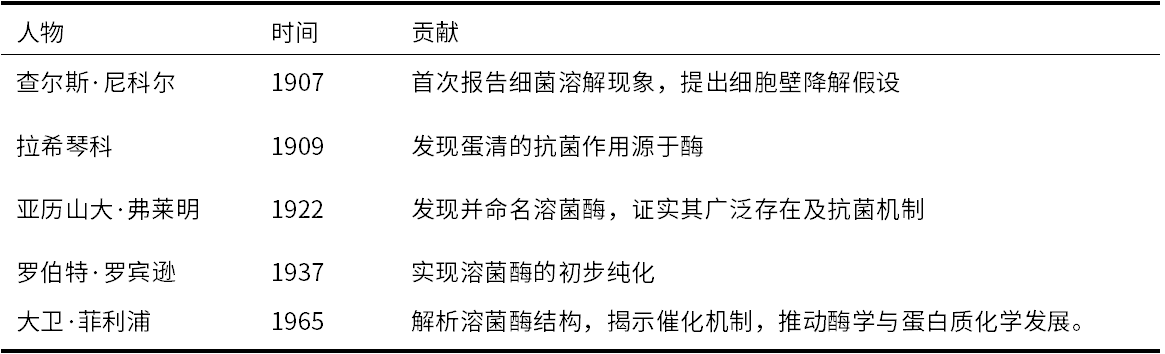 screenshot_2025-08-21_09-50-49.png